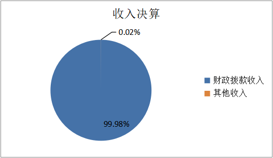 U020251129752283738872.png 欧博
