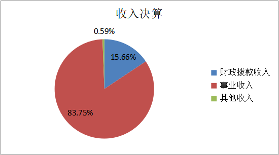 U020251129752450427950.png 欧博