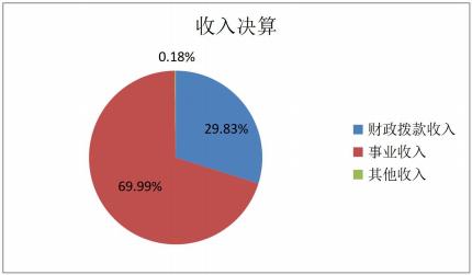 欧博