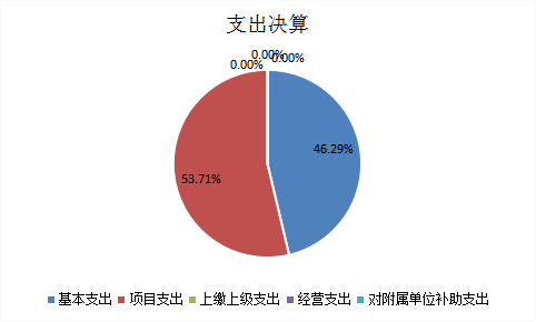 U020251129753699236476.png 欧博
