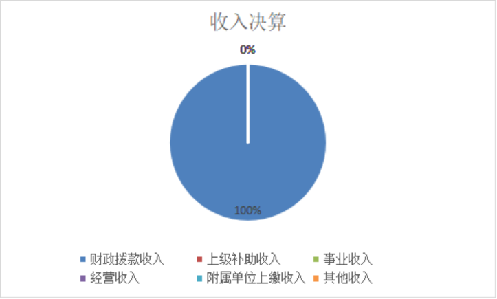 U020251129738457964603.png 欧博