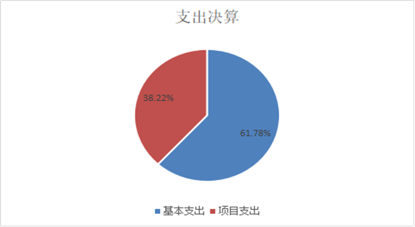 5554351e601d45e68a7810aa17ec5a54.png 欧博