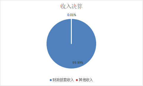 30a1c8a73a5a4db79ace45e03f3458eb.png 欧博