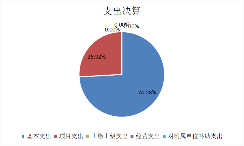 U020251129752128365508.png 欧博