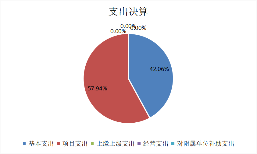 U020251129752137852549.png 欧博