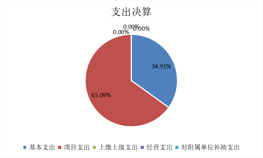U020251129752178377096.png 欧博