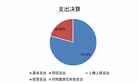 欧博