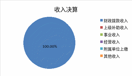 欧博