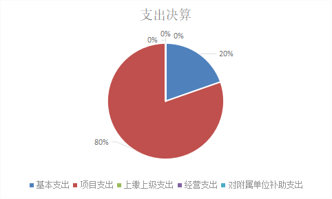 U020251129746969713317.png 欧博