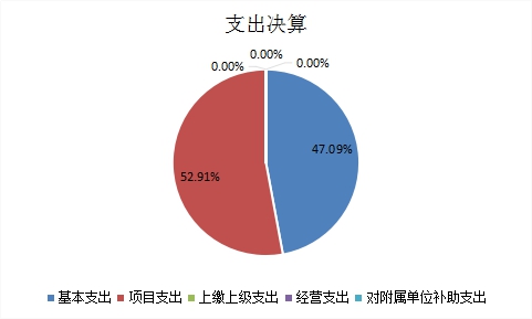 U020251129750340179860.jpg 欧博