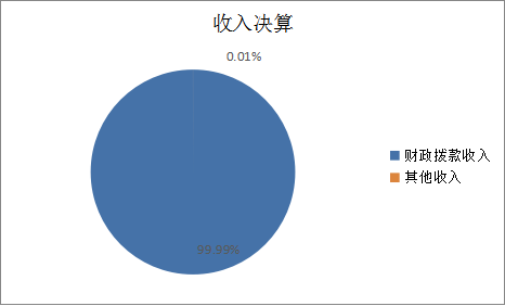 U020251129747015690704.png 欧博