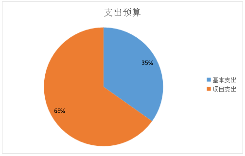 U020251129739899620199.png 欧博