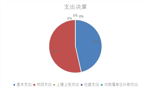 U020251129746846847714.jpg 欧博