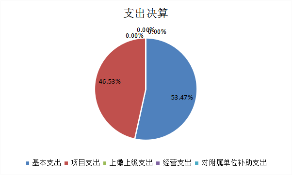 image.png 欧博