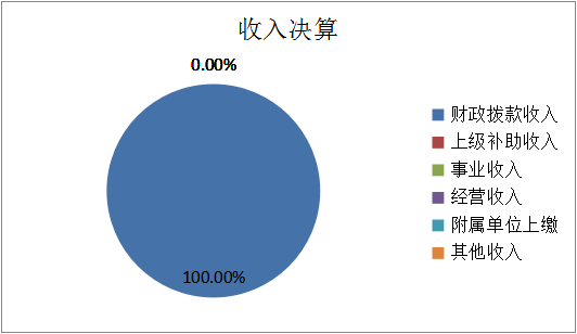 U020251129753472524597.png 欧博