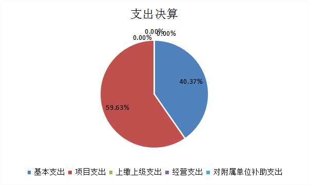 U020251129753472612788.png 欧博