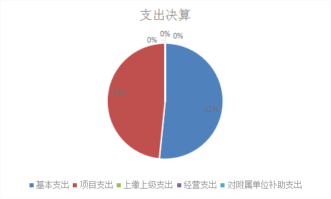 欧博
