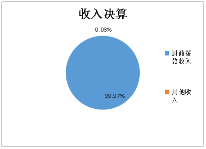464af8897cf14c68bbbb1e4abc663467.png 欧博