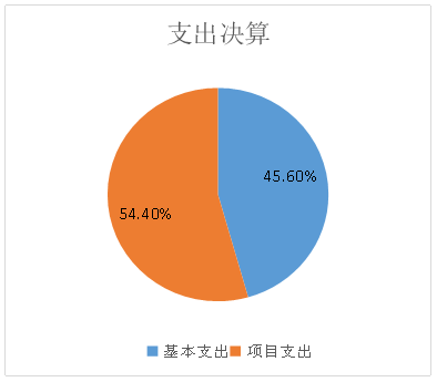 e9e9ed86e20242b6bcee1841478a381a.png 欧博