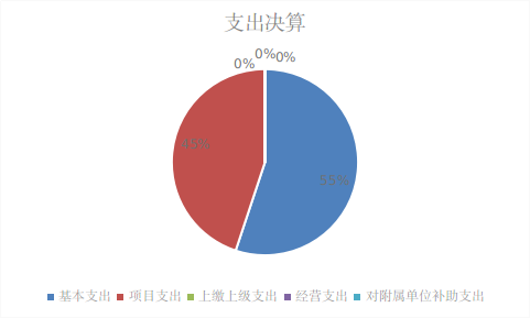 U020251129745939258791.png 欧博