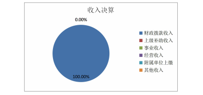 image.png 欧博