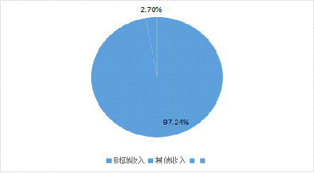 U020251129736654203100.png 欧博