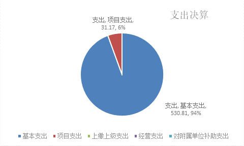 U020251129743637627159.png 欧博