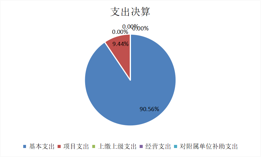 U020251129750352187408.png 欧博