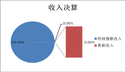 U020251129739079059227.png 欧博