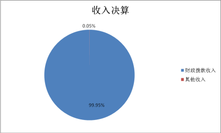 U020251129739144476307.png 欧博