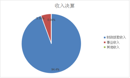 U020251129739169825462.png 欧博