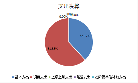 U020251129752710863097.png 欧博