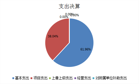 U020251129752721695883.png 欧博