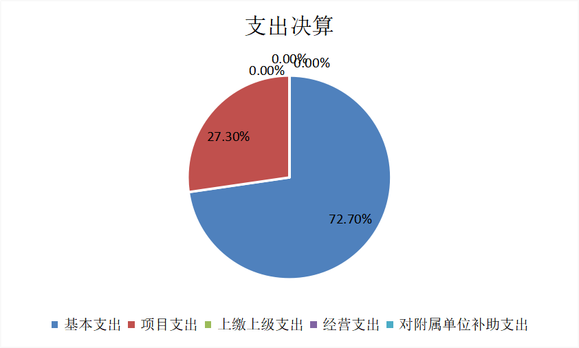 U020251129753122726146.png 欧博