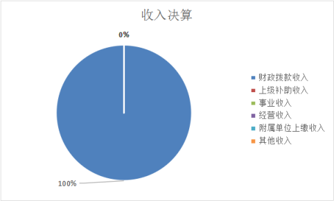 38d19d509dfe4b1d9cd9b44257d9ed9c.png 欧博