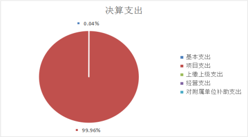 677c07c9ae5c4a0bad4037082c4fca7b.png 欧博