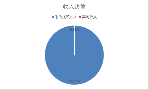 U020251129739194368428.png 欧博