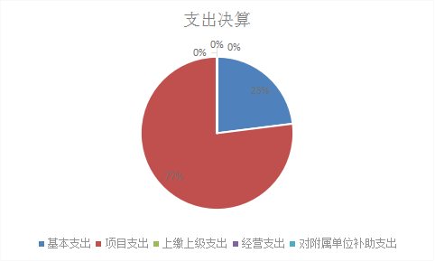 U020251129746162520503.png 欧博