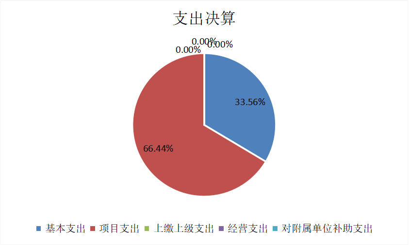 U020251129752771288729.png 欧博