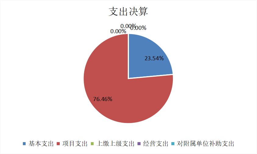 U020251129752781197277.png 欧博