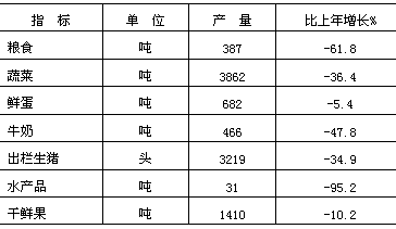 欧博