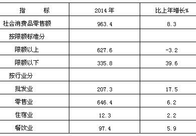 欧博