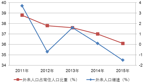 欧博