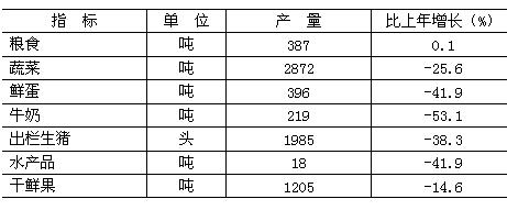 欧博
