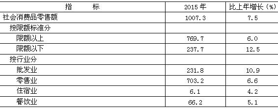 欧博