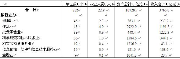 欧博