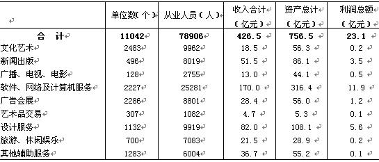 欧博
