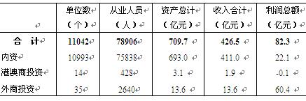 欧博