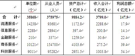 欧博