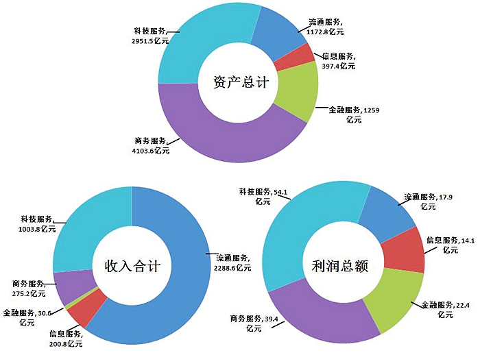 欧博